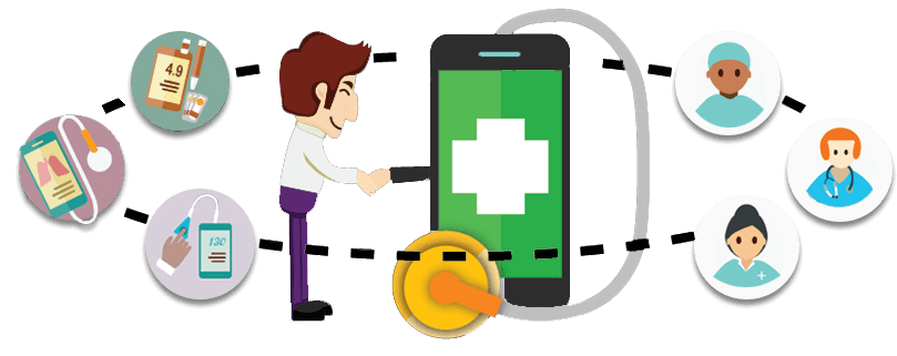 Telemedicine