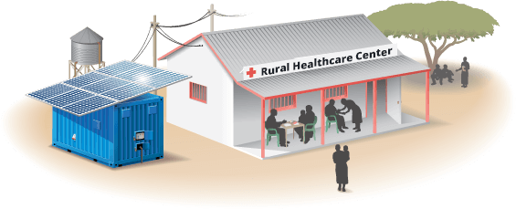 rural